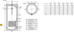 Бойлер косвенного нагрева с возможностью установки ТЭНа Gekon HWB 500 1HE INOX (70 кВт) GKB5001N Бойлер косвенного нагрева с возможностью установки ТЭНа Gekon HWB 500 1HE INOX (70 кВт) GKB5001N, 2