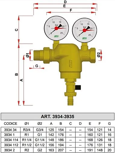 Фильтр тонкой очистки воды 1¼&quot;н x 1¼&quot;в Far FA 3934 114