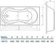 Ванна акриловая Koller Pool Malibu 140х70