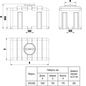 Бак для воды Aquatech ATQ 500 синий EMO(A)ATQ-00500B-S Бак для воды Aquatech ATQ 500 синий EMO(A)ATQ-00500B-S, 2