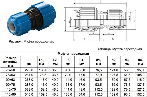 Муфта компрессионная редукционная 90мм x 63мм ТПК-Аква 1963304