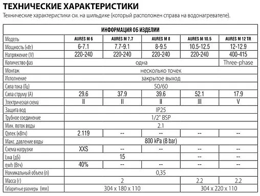 Водонагреватель проточный электрический Ariston Aures Multi 12 TR белый/черный 3195261