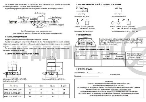 Счетчик воды импульсный Ду15 Itelma WFK24.D080