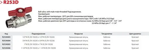 Кран шаровый ¾&quot;н x ¾&quot;н Giacomini R253X004