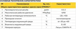 Кран шаровый ½"в x ½"в Elsen Strong T EV12.2200 Кран шаровый ½"в x ½"в Elsen Strong T EV12.2200, 4