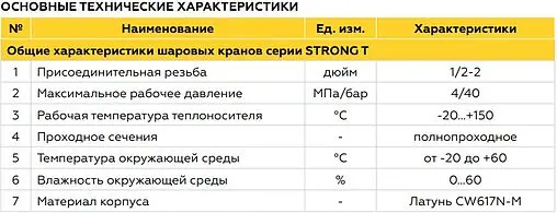 Кран шаровый 1½&quot;в x 1½&quot;в Elsen Strong T EV112.2100