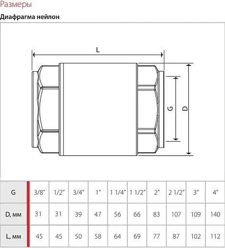 Клапан обратный пружинный 1¼&quot;в x 1¼&quot;в Giacomini R60Y006