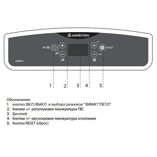 Настенный газовый котел двухконтурный 24кВт Ariston CARES X 24 CF NG 3300888