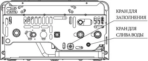 Настенный газовый котел одноконтурный турбированный 24кВт Immergas Mini Eolo X 24 3 E 3.020855