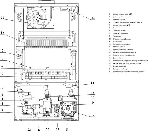 Настенный газовый котел двухконтурный турбированный 26кВт Haier L1PB 26-24 RC1 (T) GE0Q60E06RU