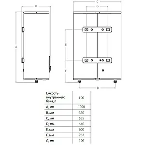 Garanterm Plazma G15UP