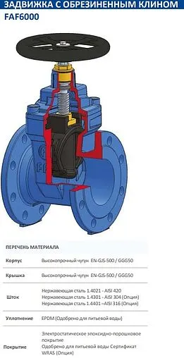 Задвижка с обрезиненным клином фланцевая Ду65 Ру16 FAF Valve 6000065