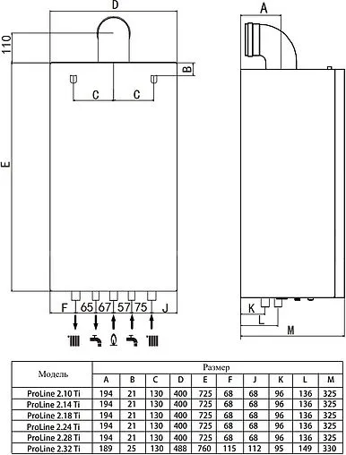 Настенный газовый котел двухконтурный турбированный 32кВт Haier ProLine 2.32 Ti GE0Q6WE06RU