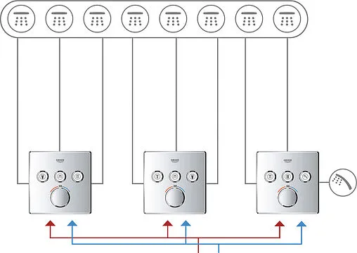 Термостат для 3 потребителей Grohe Grohtherm SmartControl хром 29126000