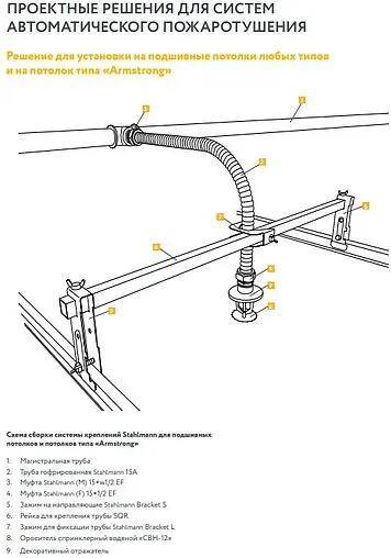 Регулирующая арматура