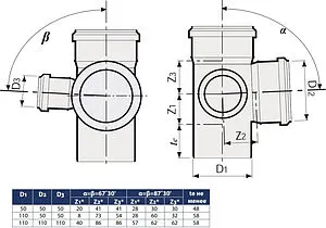 Крестовина двухплоскостная пятерник внутренняя D=110x110x50мм Угол 87° Sinikon 512037.R Крестовина двухплоскостная пятерник внутренняя D=110x110x50мм Угол 87° Sinikon 512037.R, 2