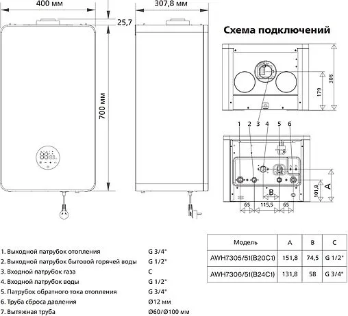 Настенный газовый котел двухконтурный турбированный 20кВт Philips Etna 20 AWH7305/51(B20C1)