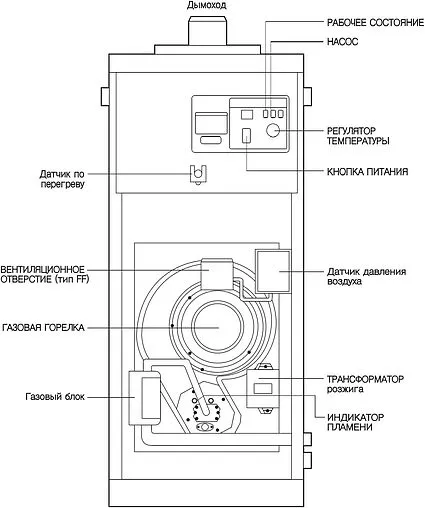 Напольный газовый котел двухконтурный турбированный 35кВт Navien GA 35 KN PNGA0035FD008