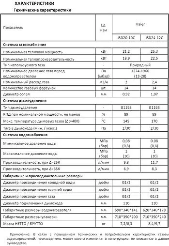 Водонагреватель проточный газовый Haier JSD 20-10 C TD0043766RU