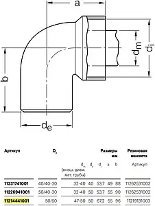Отвод сифонный бесшумный D=50x50мм Rehau Raupiano Plus 11214441001 Отвод сифонный бесшумный D=50x50мм Rehau Raupiano Plus 11214441001, 2