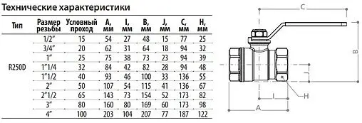 Кран шаровый 4&quot;в x 4&quot;в Giacomini R250X011