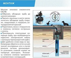 Как сделать оголовок для скважины своими руками