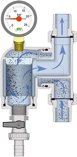 Фильтр тонкой очистки воды 1&quot;н x 1&quot;в Far FA 39A6 1100