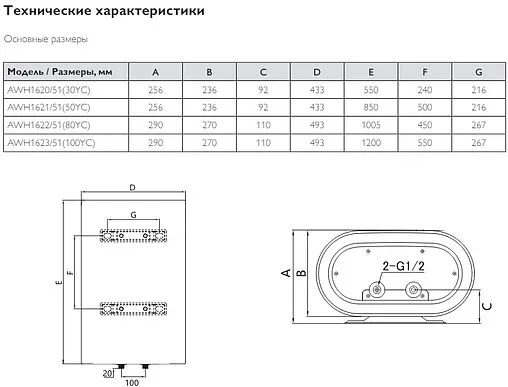 Водонагреватель накопительный электрический Philips UltraHeat Smart 50 YC AWH1621/51(50YC)