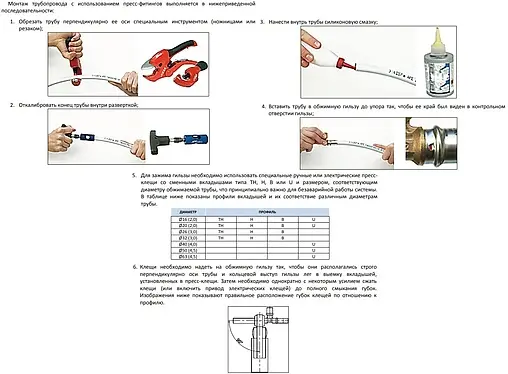 Муфта пресс переходная 32мм x 1&quot;н Stout SFP-0001-000132