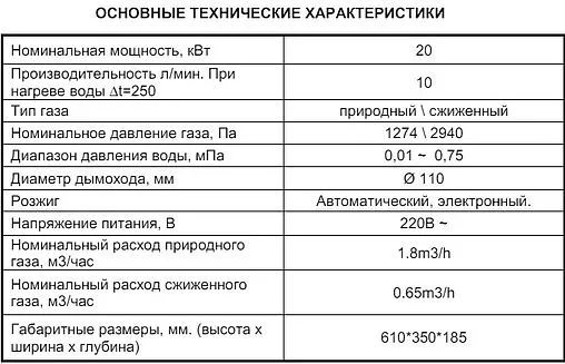 Водонагреватель проточный газовый Thermex Sensor S 20 MD (Art Black) 351111