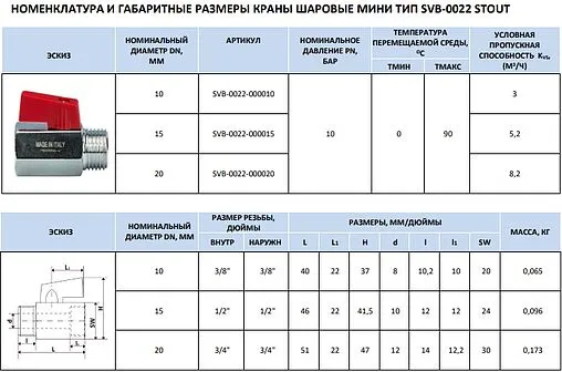 Кран шаровый мини ⅜&quot;в x ⅜&quot;н Stout SVB-0022 SVB-0022-000010