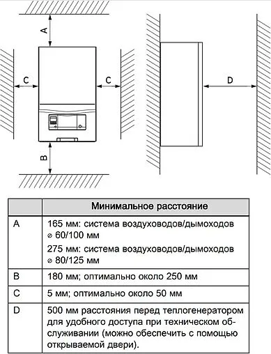 Настенный конденсационный газовый котел двухконтурный турбированный 34кВт Vaillant ecoTEC pro VUW INT IV 346/5-3 0010015914