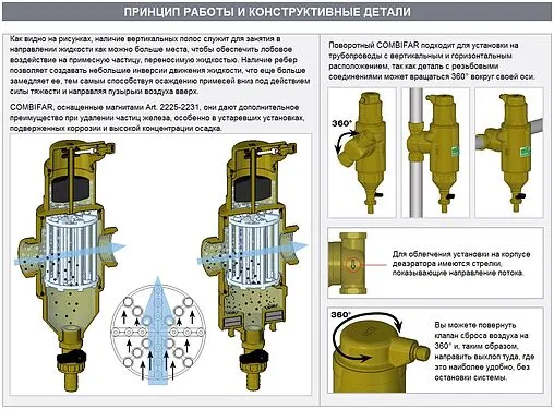 Фильтр-дешламатор с деаэратором ¾&quot;в х ¾&quot;в Far Combifar FA 2225 34