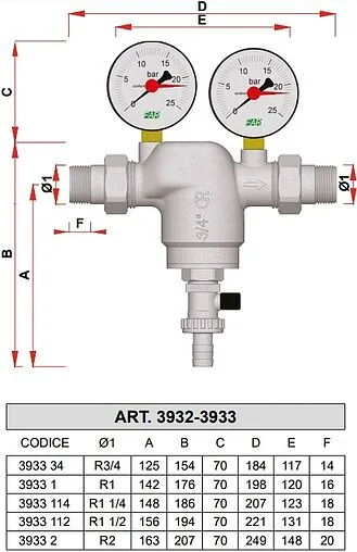 Фильтр тонкой очистки воды 1½&quot;н x 1½&quot;н Far FA 3933 112