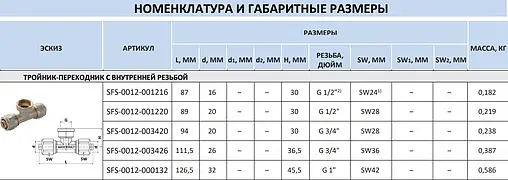 Тройник компрессионный переходной 26мм x ¾&quot;в x 26мм Stout SFS-0012-003426