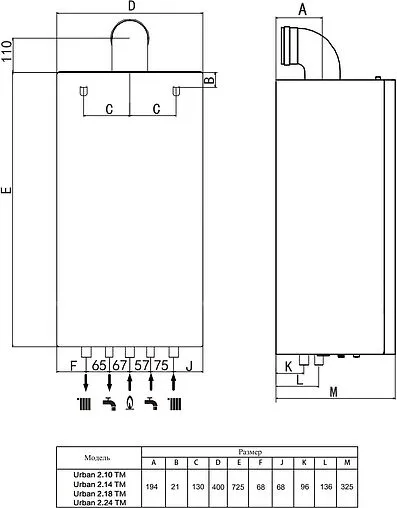 Настенный газовый котел двухконтурный турбированный 24кВт Haier Urban 2.24 TM GE0Q6NE09RU