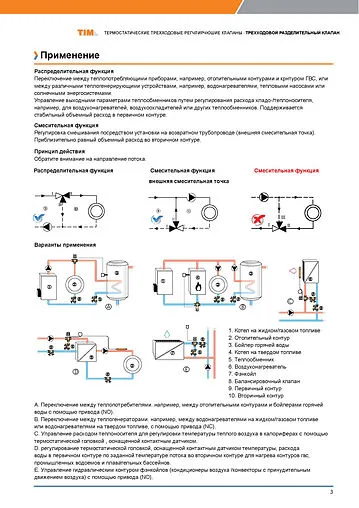 Трехходовой разделительный клапан ¾&quot; TIM BL8803A