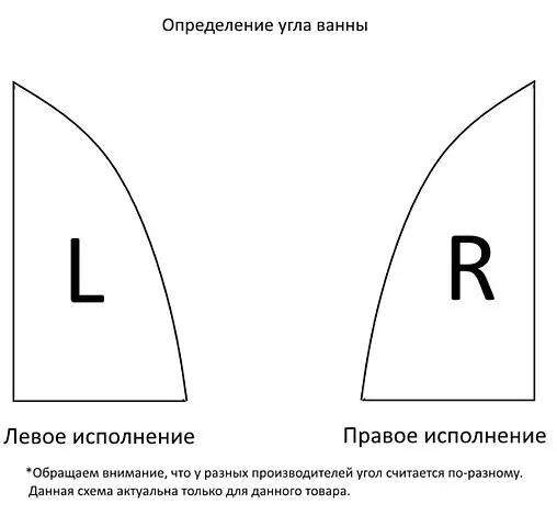 Ванна акриловая Eurolux Bergamy 160х90 R E2016090013R