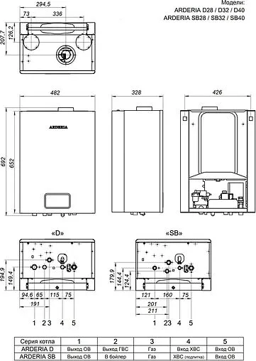 Настенный газовый котел двухконтурный турбированный 40кВт Arderia Turbo D40 2201360