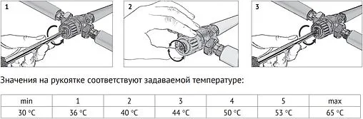 Трехходовой термостатический смесительный клапан 1&quot; +30...+65°С Kvs 2.3 Uni-Fitt 353G2440