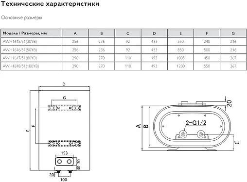 Водонагреватель накопительный электрический Philips UltraHeat Digital 30 YB AWH1615/51(30YB)