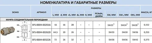 Муфта компрессионная редукционная 26мм x 20мм Stout SFS-0004-002620