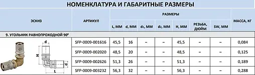 Уголок пресс соединительный 16мм x 16мм Stout SFP-0009-001616