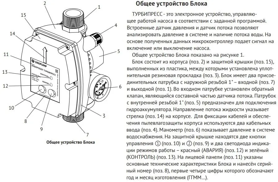 Схема подключения unipump