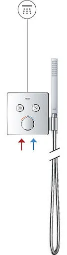 Термостат для 2 потребителей Grohe Grohtherm SmartControl хром 29125000