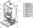 Настенный газовый котел двухконтурный турбированный 24кВт Vaillant turboTEC plus VUW 242/5-5 0010015263