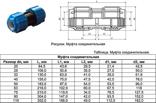 Муфта компрессионная соединительная 110мм x 110мм ТПК-Аква 7000950