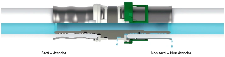 Монтажная планка с водорозетками пресс 20мм x ½&quot;в Comap MultiSkin 7507W2012