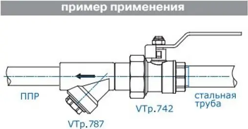 Фильтр угловой сетчатый 20мм н/в Valtec VTp.787.0.020