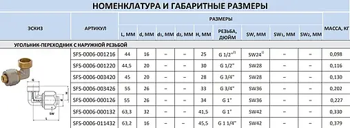 Уголок компрессионный переходной 26мм x 1&quot;н Stout SFS-0006-000126